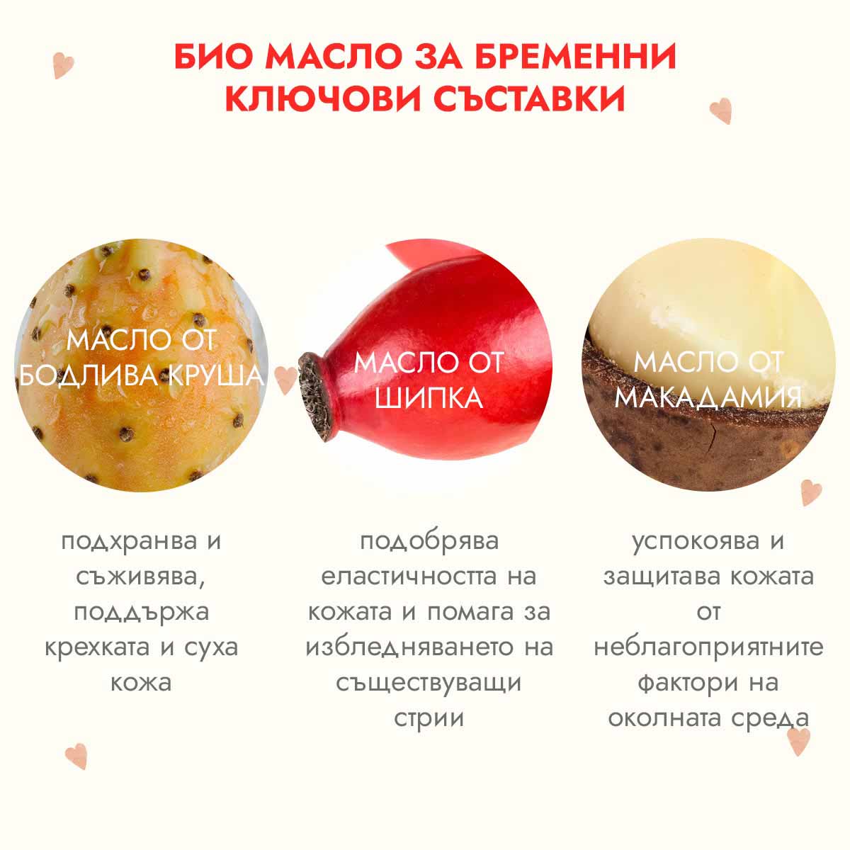 био масло за бременни ключови съставки