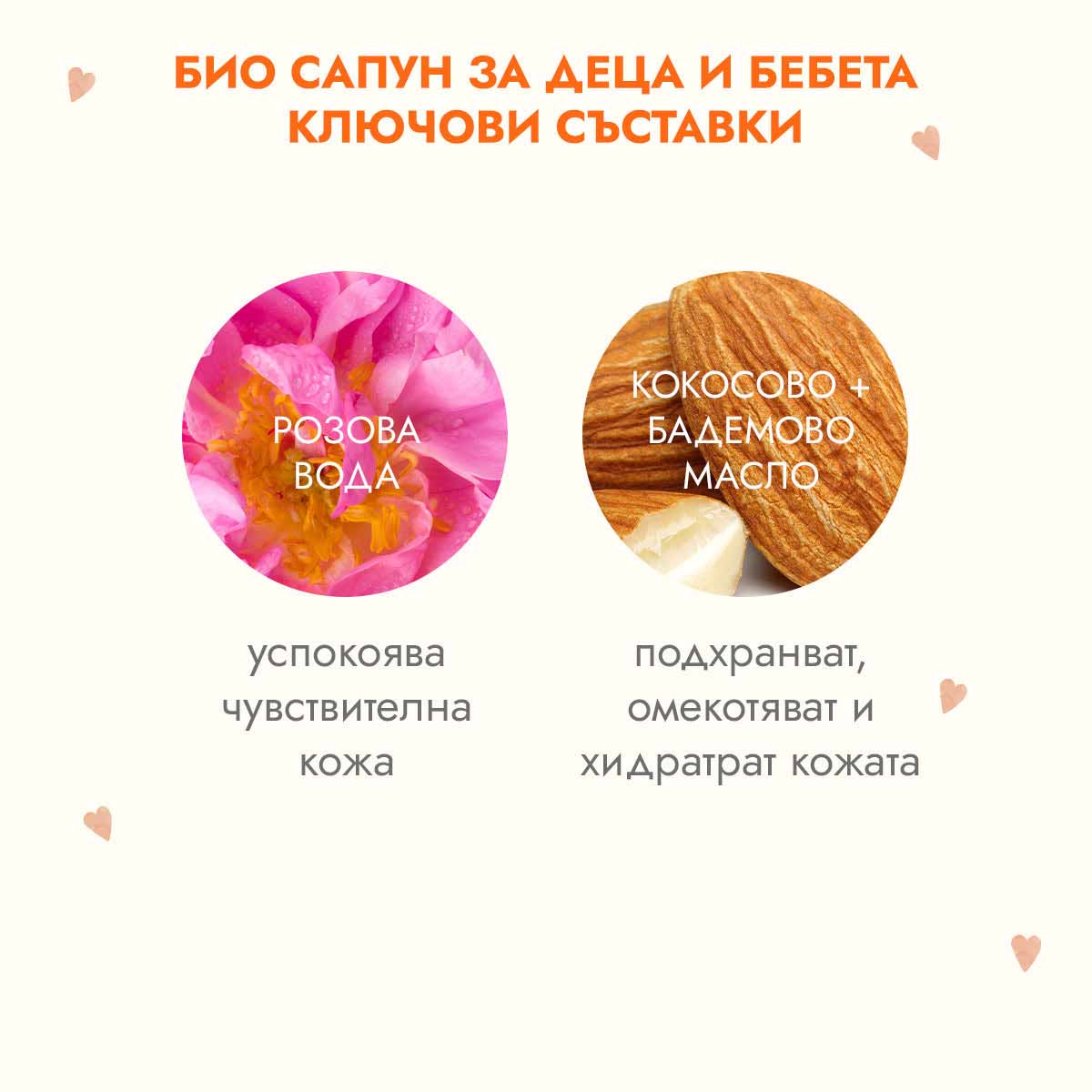 био сапун за деца и бебета-ключови съставки