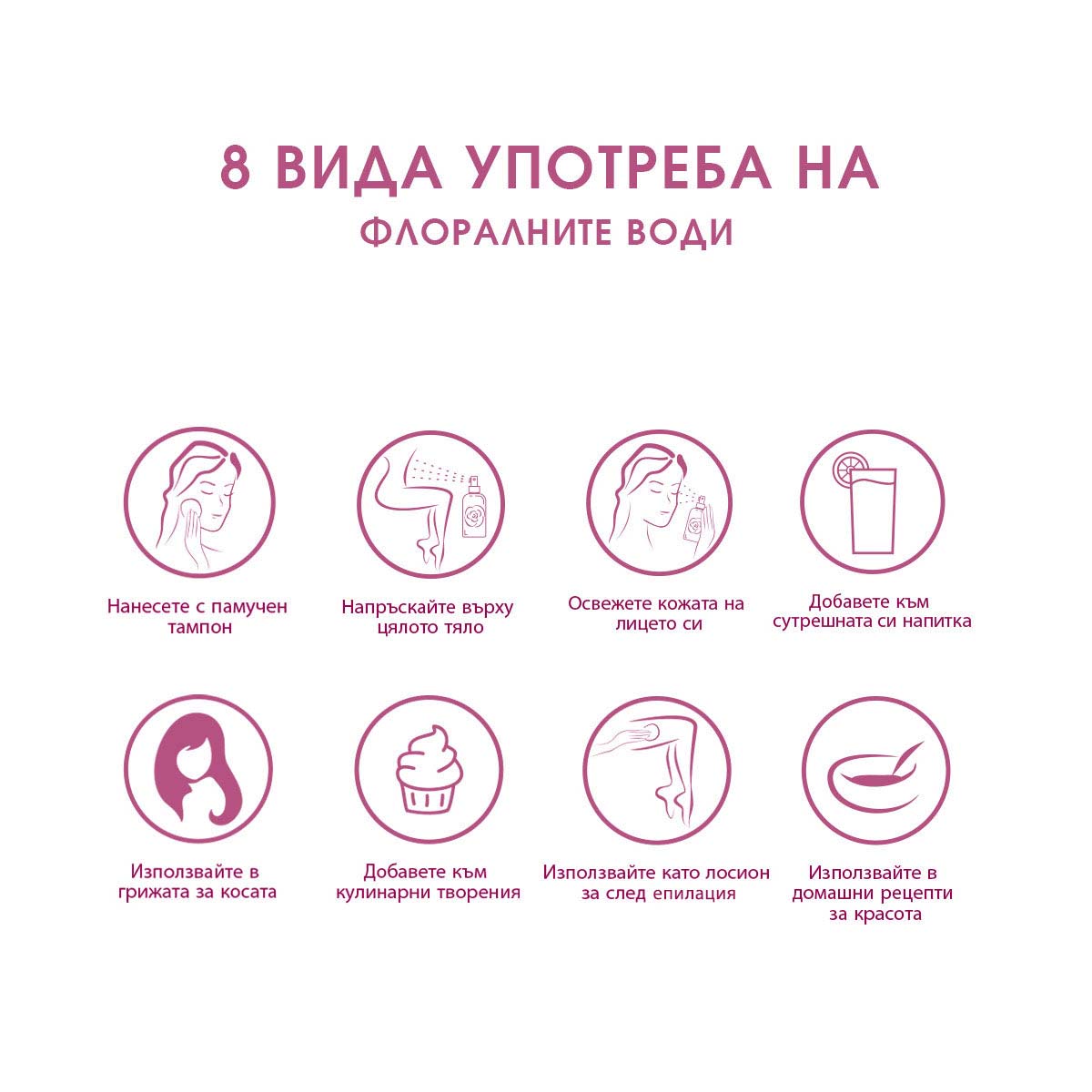 флорални води