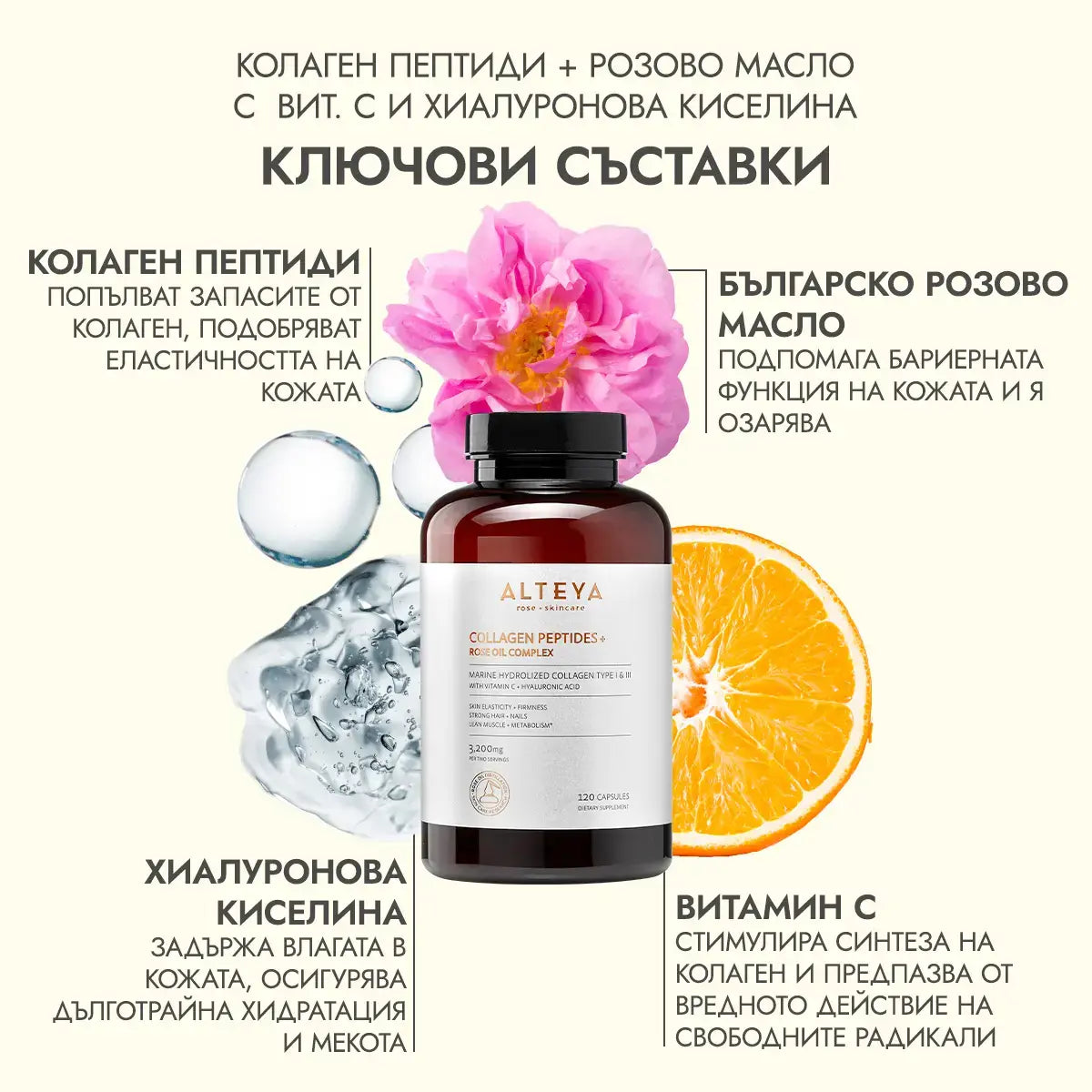 ключови съставки на колагена