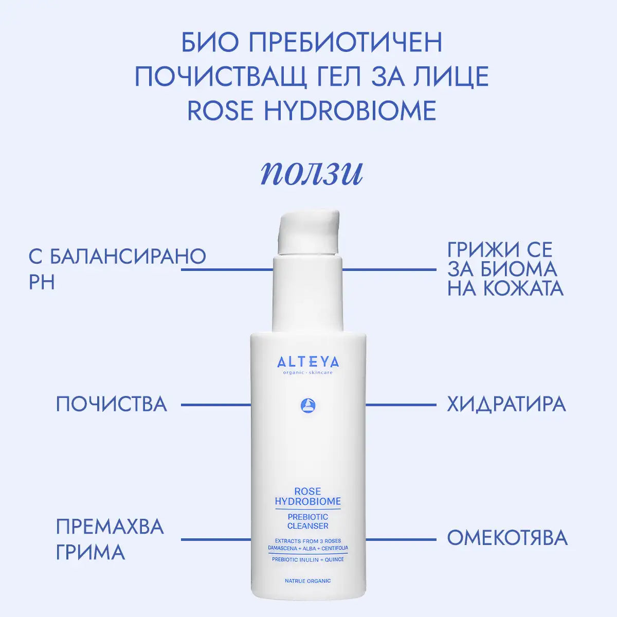 rose hydrobiome почиства и хидратира кожата