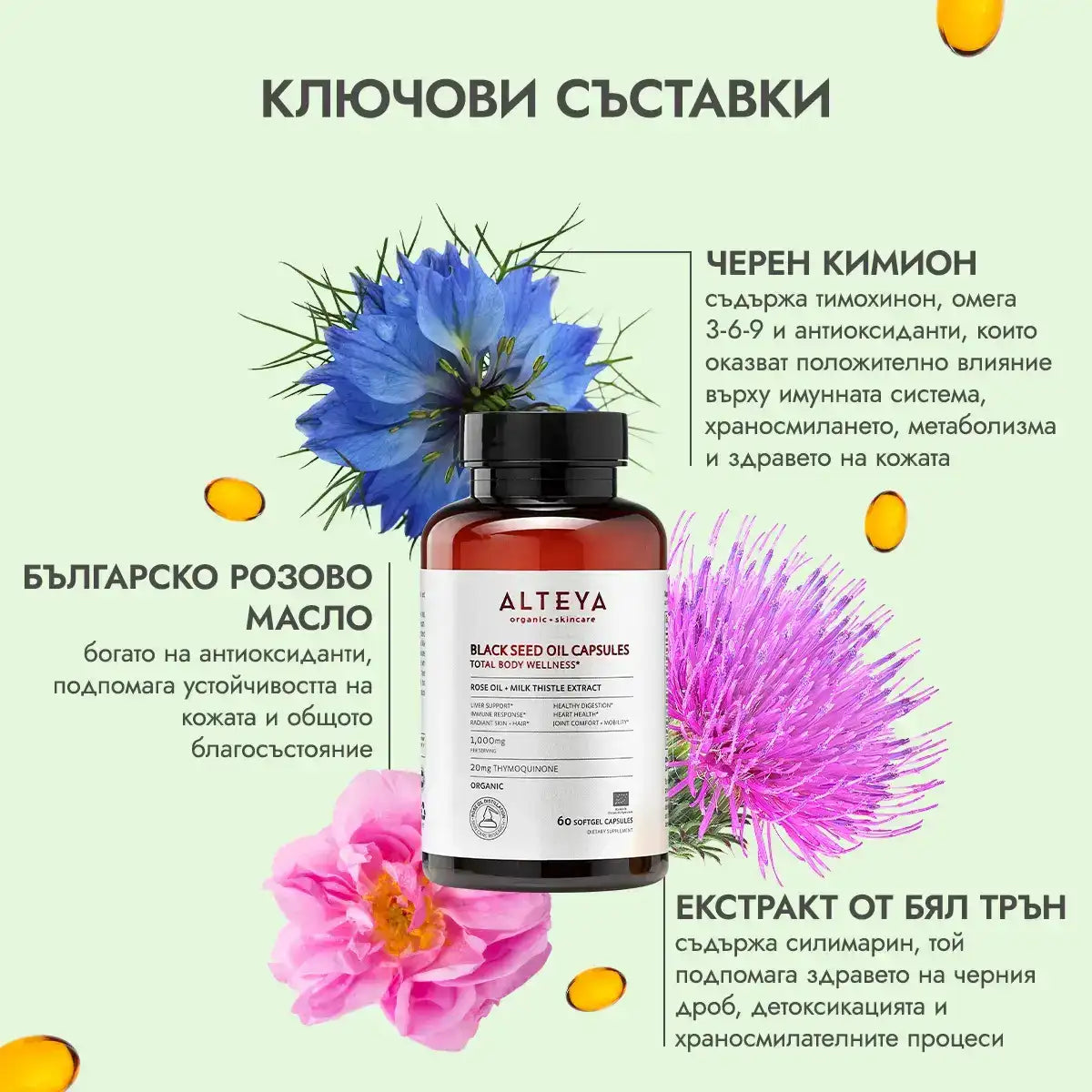 ключови съставки на капсулите черен кимион