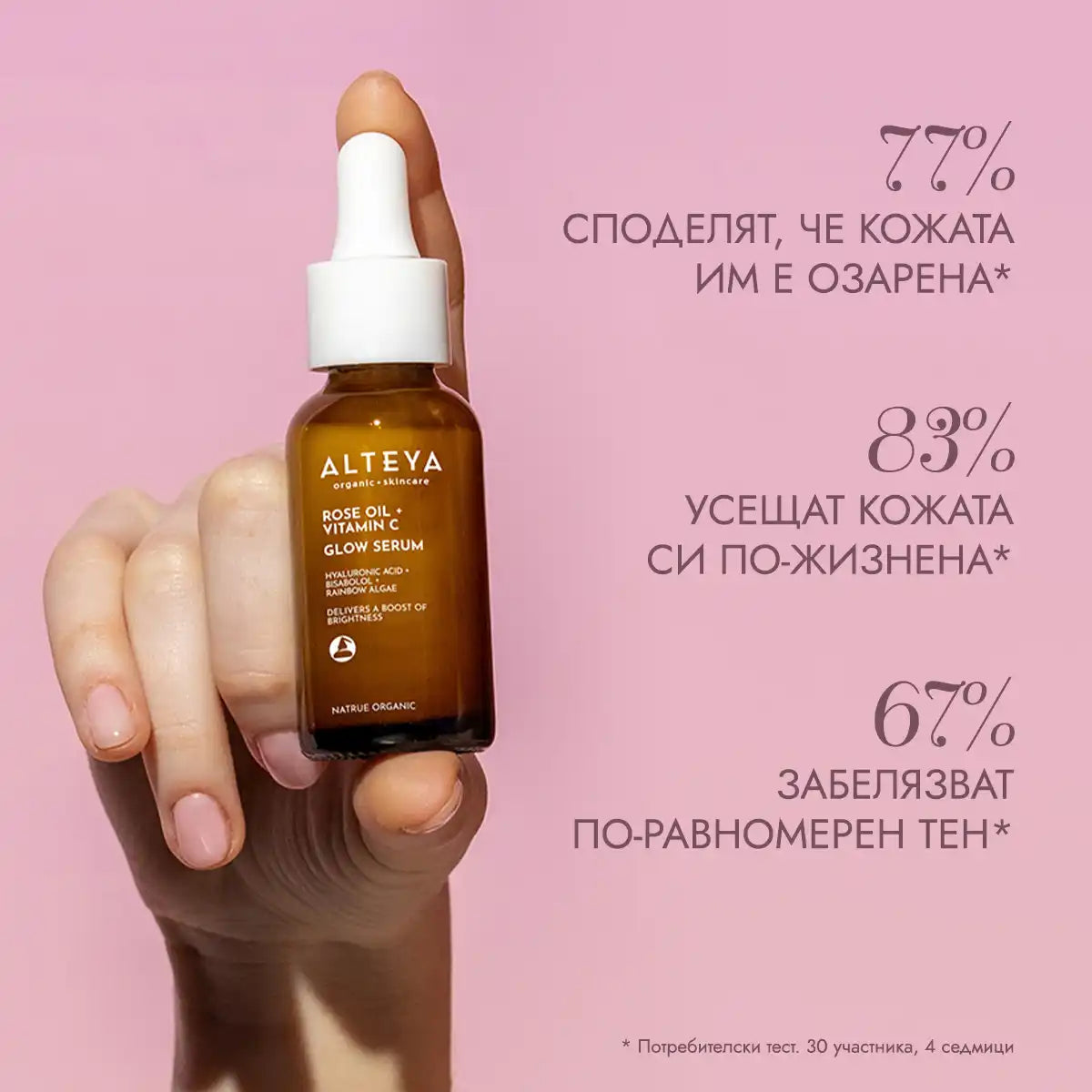 проучване за био сияен серум с розово масло и витамин c luminous rose