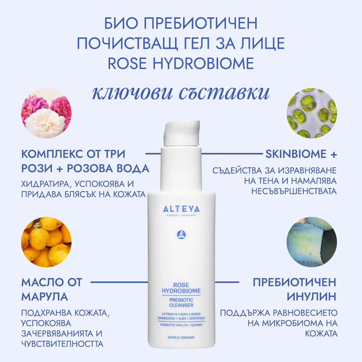 rose hydrobiome почистващ гел ключови съставки