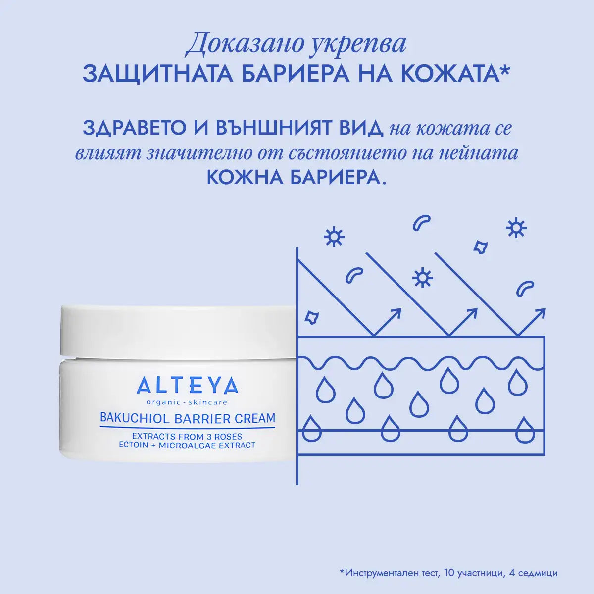 защитна бариера на rose hydrobiome-крем с масло от бакучиол