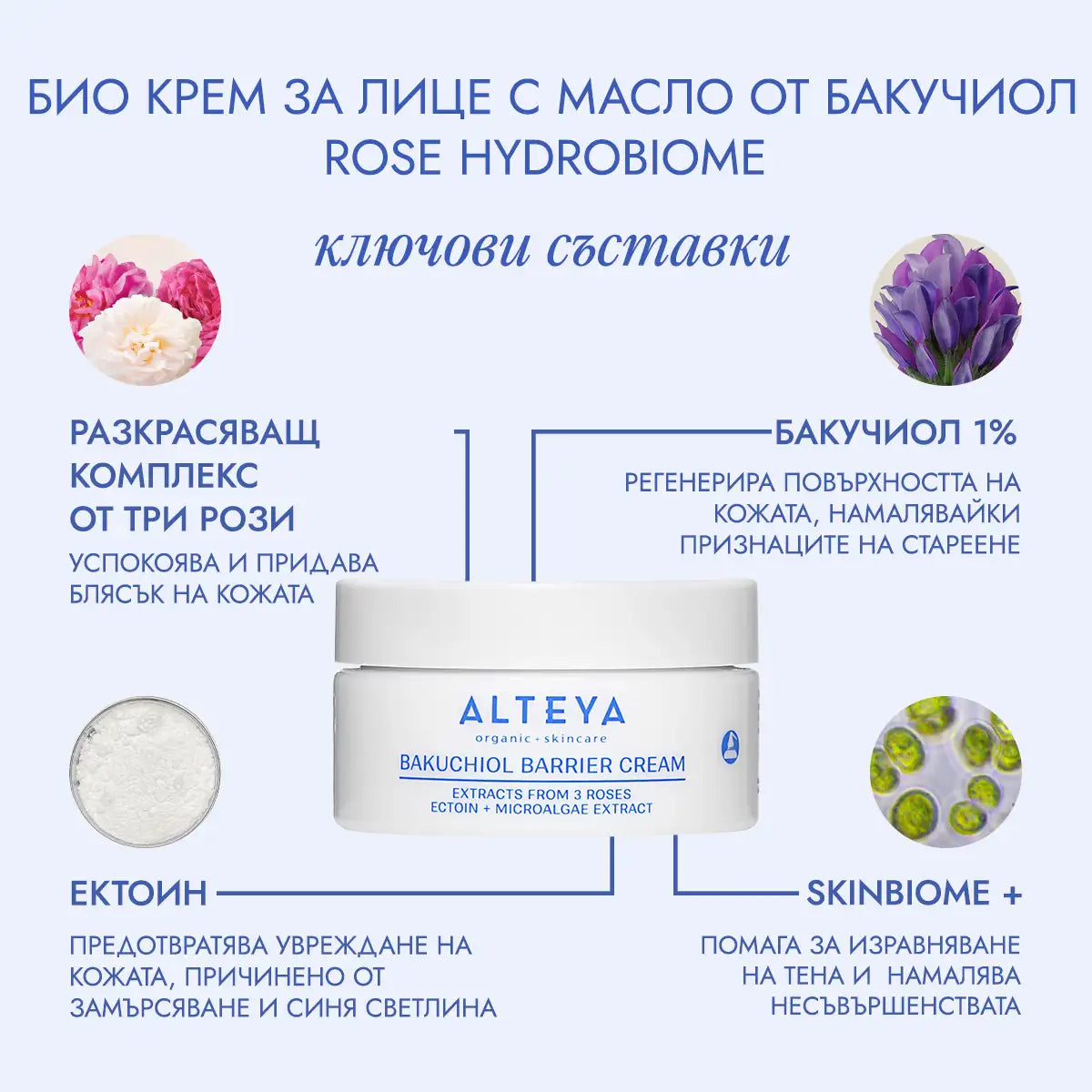 ключови съставки на rose hydrobiome-крем с масло от бакучиол