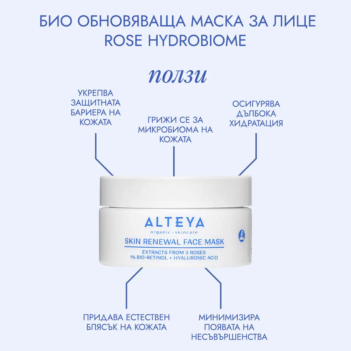 ползи от rose_hydrobiome маска за лице за естествено сияние и хидратация