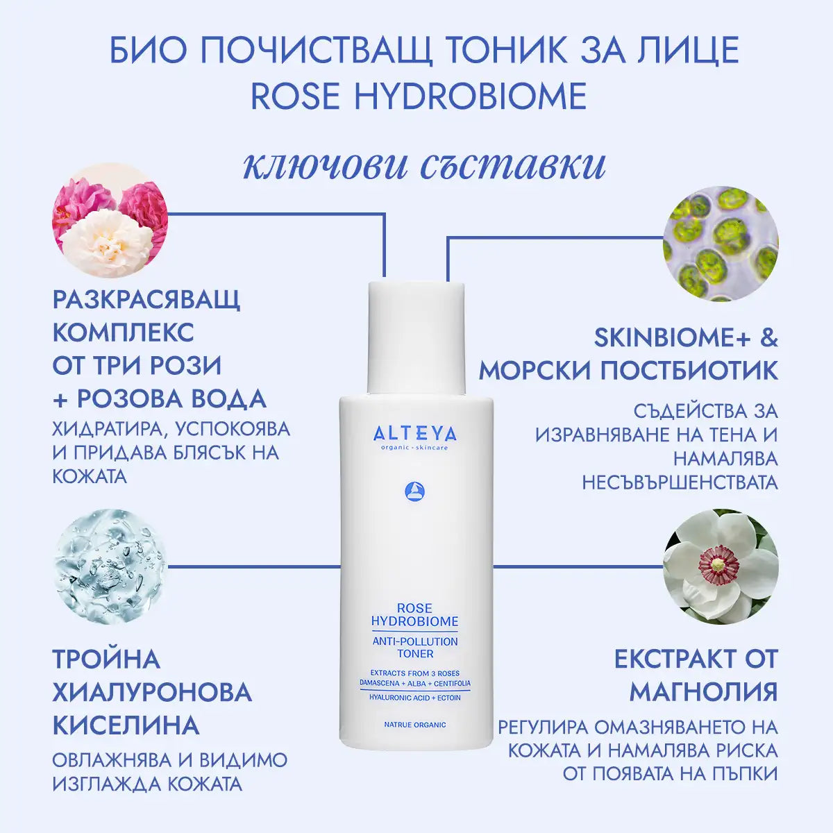 rose_hydrobiome тонер ключови съставки